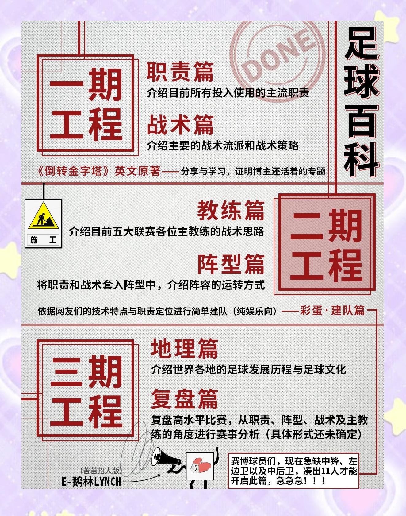 关于B体育平台:中国足球留洋球员职业发展规划：个人目标、团队合作与社会责任的信息