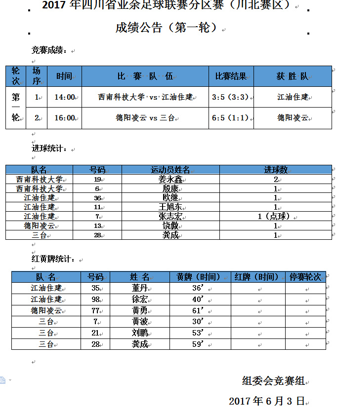 关于B体育平台:中国足球反腐行动影响评估：净化行业生态与重塑公信力的信息