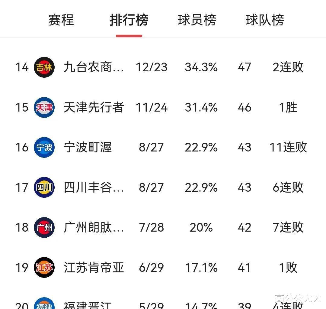 B体育官方网址：中国篮球：如何走向世界，提升国际影响力？的简单介绍