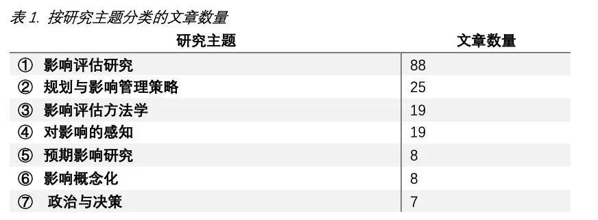 B体育:体育赛事的社会价值，如何影响地方经济
