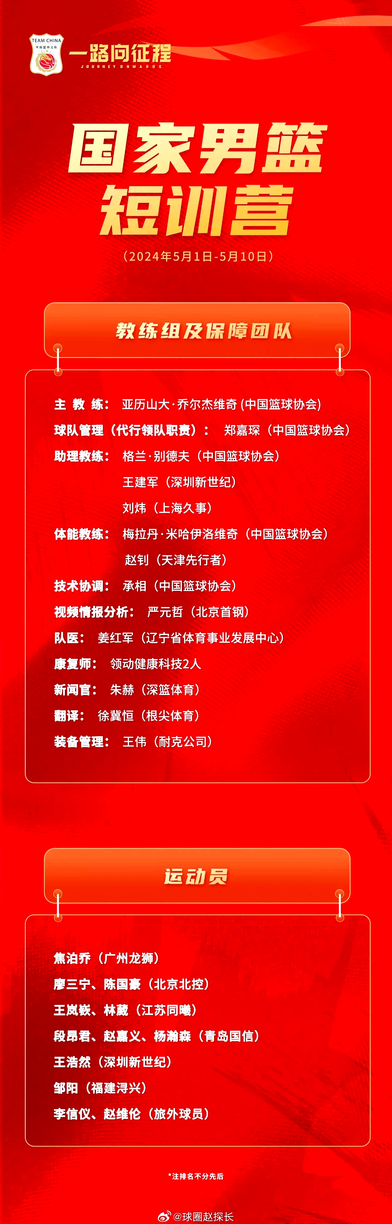包含B体育官方网址：中国男篮新星崛起，未来可期引关注的词条