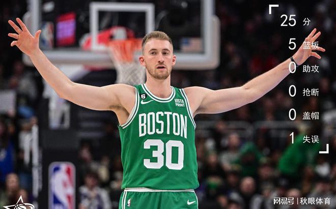 bsports体育:凯尔特人队塔图姆的领导力：如何带领球队走向胜利？